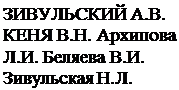 Надпись: ЗИВУЛЬСКИЙ А.В. КЕНЯ В.Н. Архипова Л.И. Беляева В.И. Зивульская Н.Л.